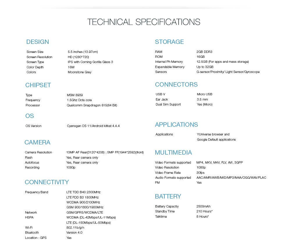 Technical Specifications