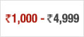 1000-4999 - Mobile Phones