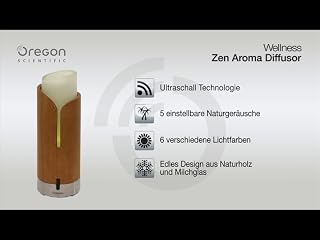 Klicken, um dieses Video zu sehen