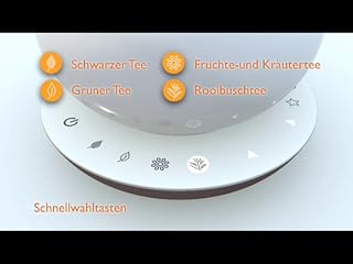 Klicken, um dieses Video zu sehen