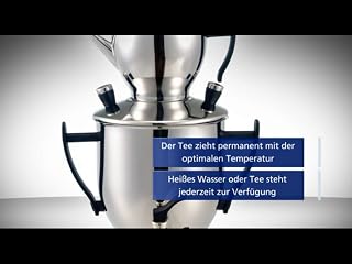 Klicken, um dieses Video zu sehen