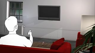 Klicken, um dieses Video zu sehen