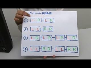 ���̓�����ς�ɂ̓N���b�N���܂��B