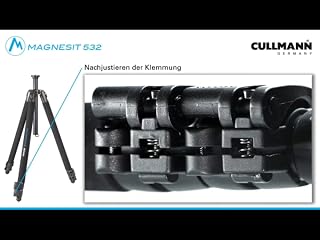 Klicken, um dieses Video zu sehen