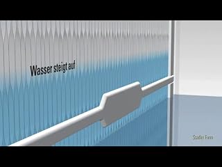Klicken, um dieses Video zu sehen