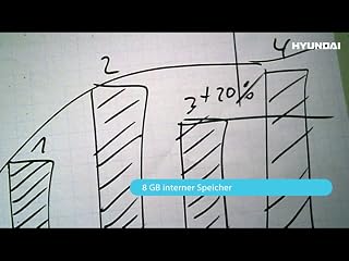 Klicken, um dieses Video zu sehen