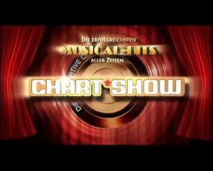 Klicken, um dieses Video zu sehen