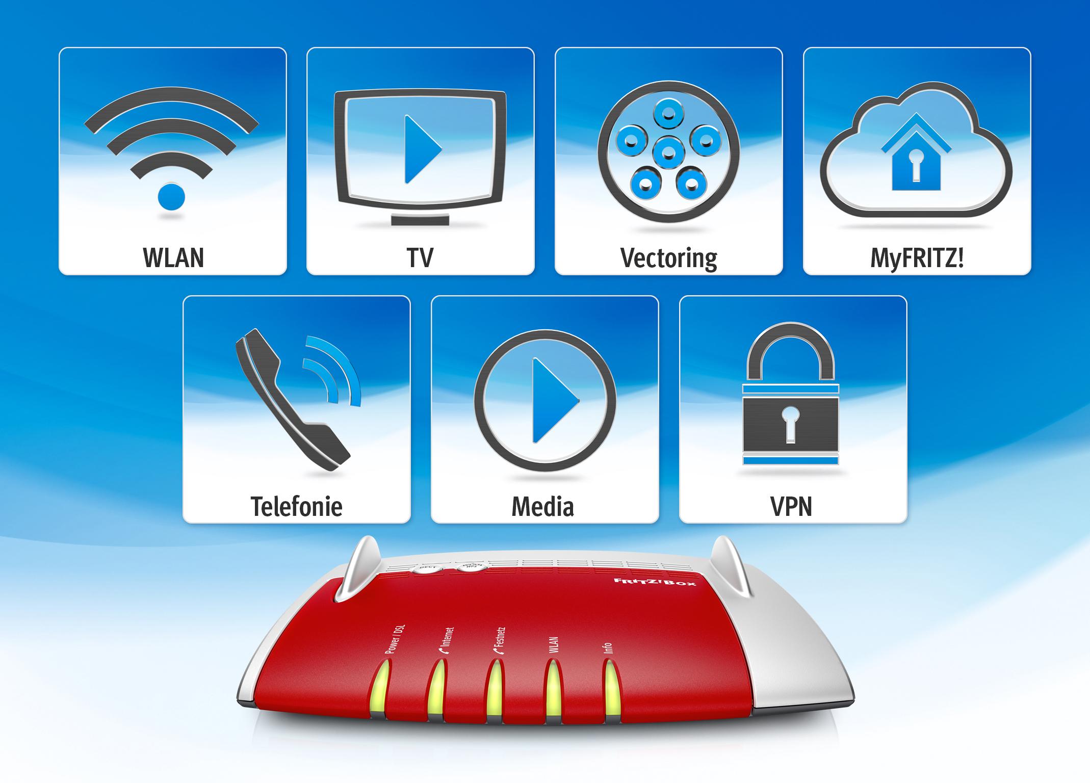 Avm Vpn Fritzbox – VPN mit FRITZ!Box – Brezelbruder