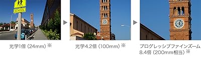 予定画像：G7X-5