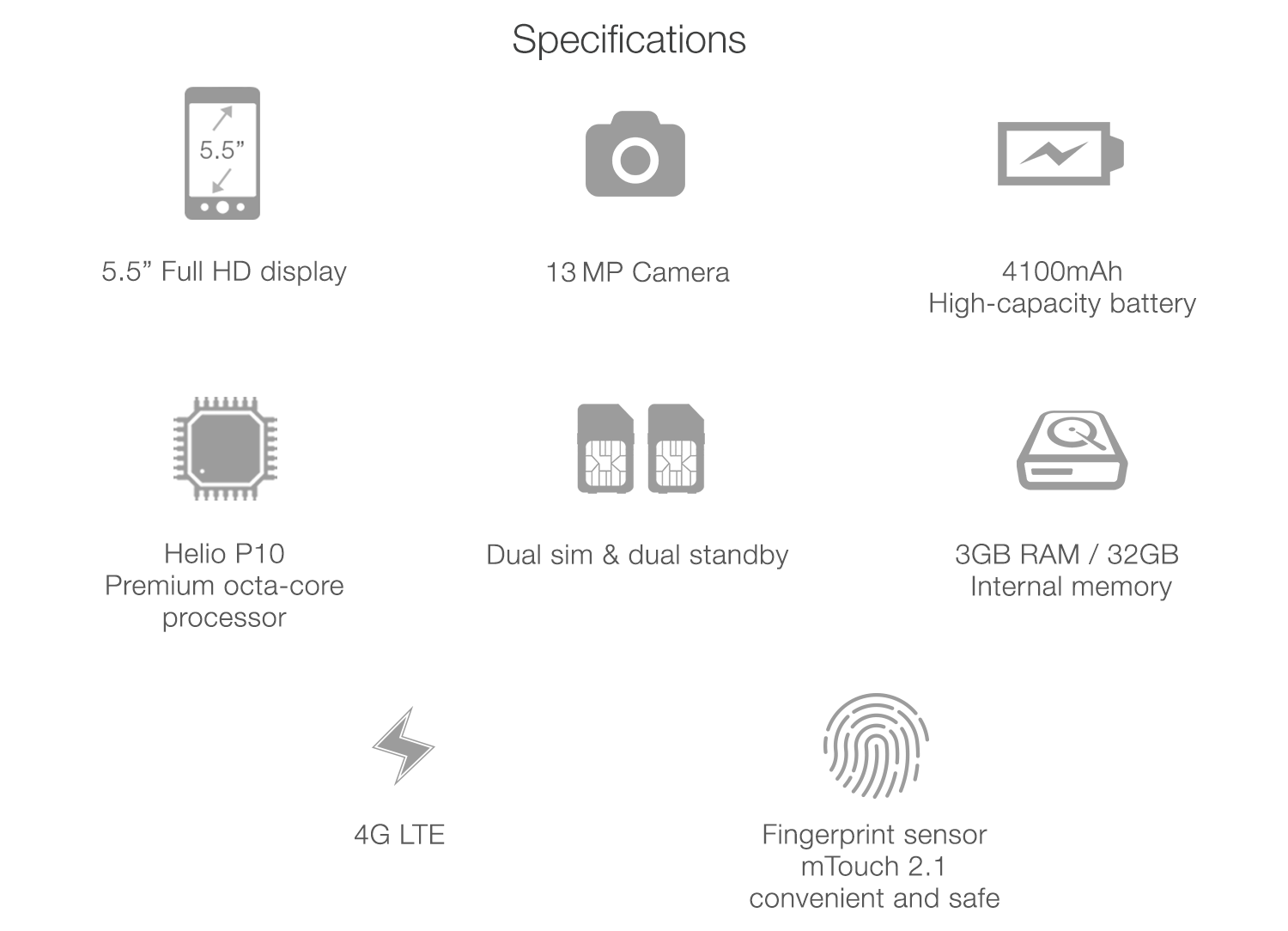 Meizu-M3-Note-tech-specsifications